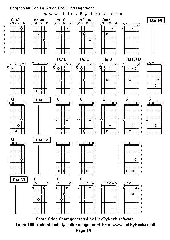 Chord Grids Chart of chord melody fingerstyle guitar song-Forget You-Cee Lo Green-BASIC Arrangement,generated by LickByNeck software.